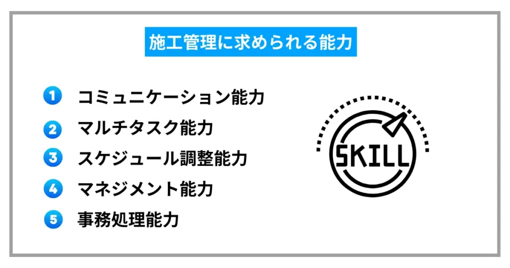 施工管理に求められる能力