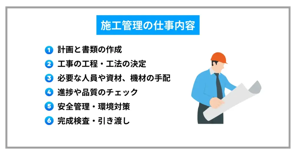 実際の「施工管理の仕事内容」