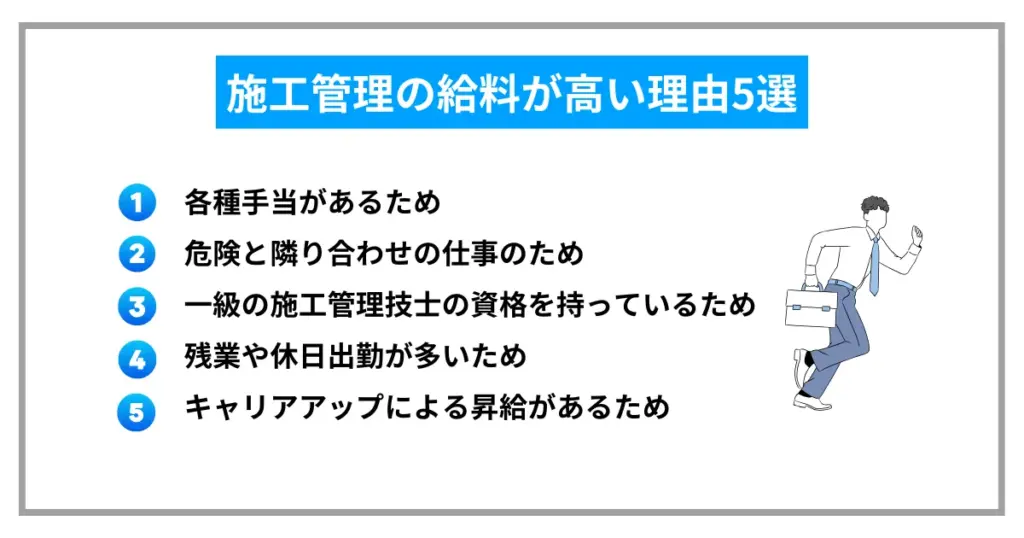 施工管理の給料が高い理由5選