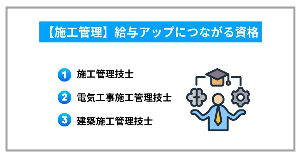 【施工管理】給与アップにつながる資格