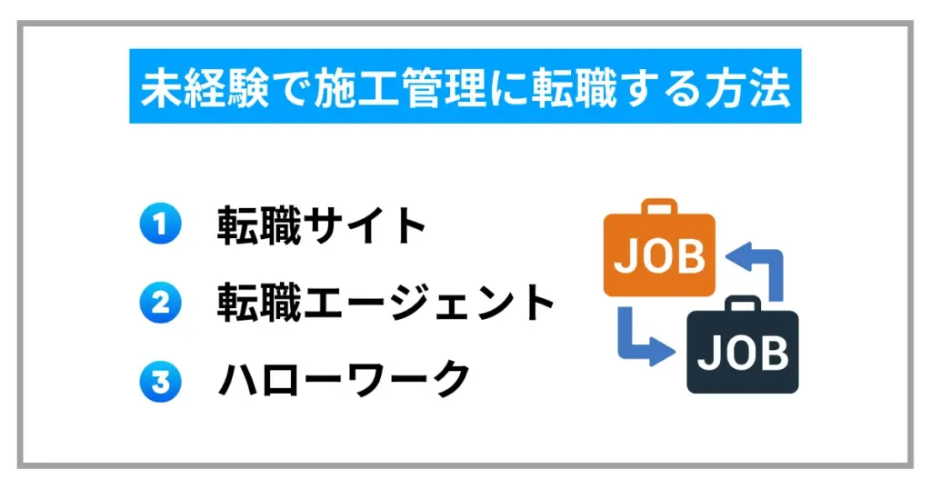 未経験で施工管理に転職する方法