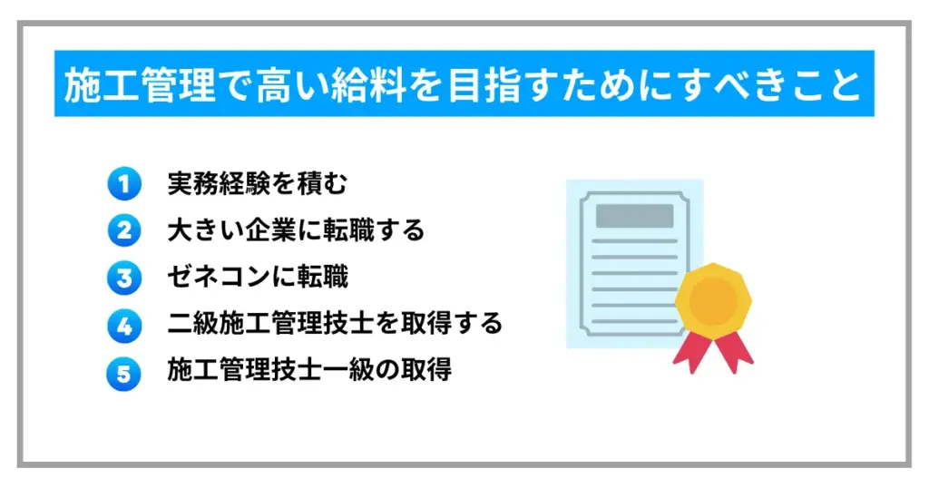 施工管理で高い給料を目指すためにすべきこと