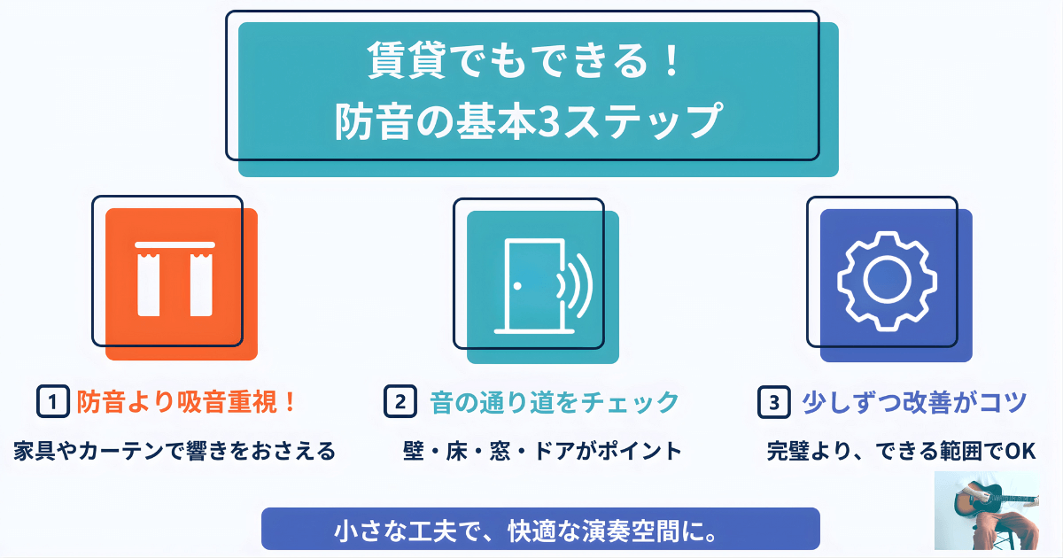 賃貸でもできる防音の基本3ステップを図解。