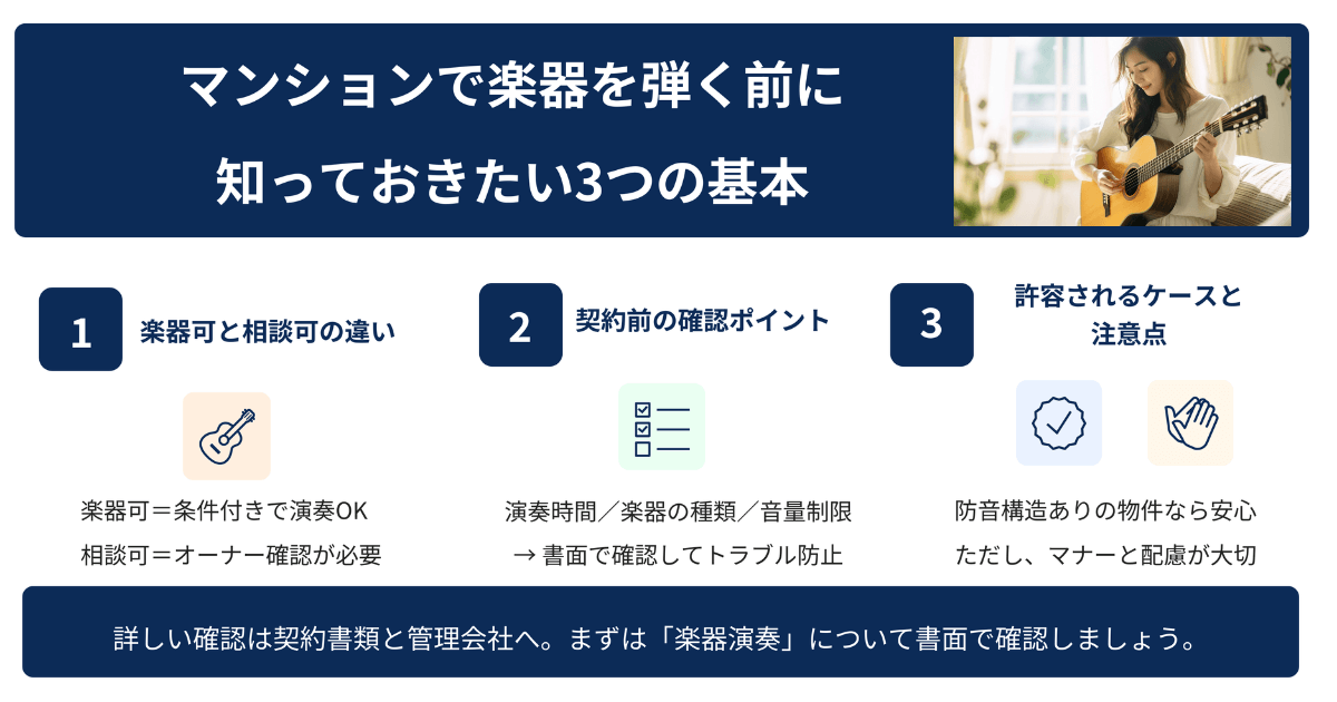 マンションで楽器を弾く前の基本ルールを図解。楽器可と相談可の違いや注意点を紹介。
