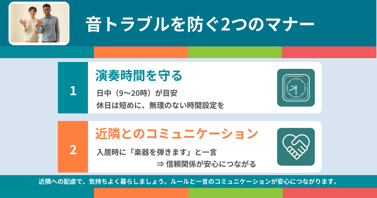 音トラブルを防ぐ2つのマナーを図解。演奏時間を守ることと、近隣とのコミュニケーションの重要性を紹介。