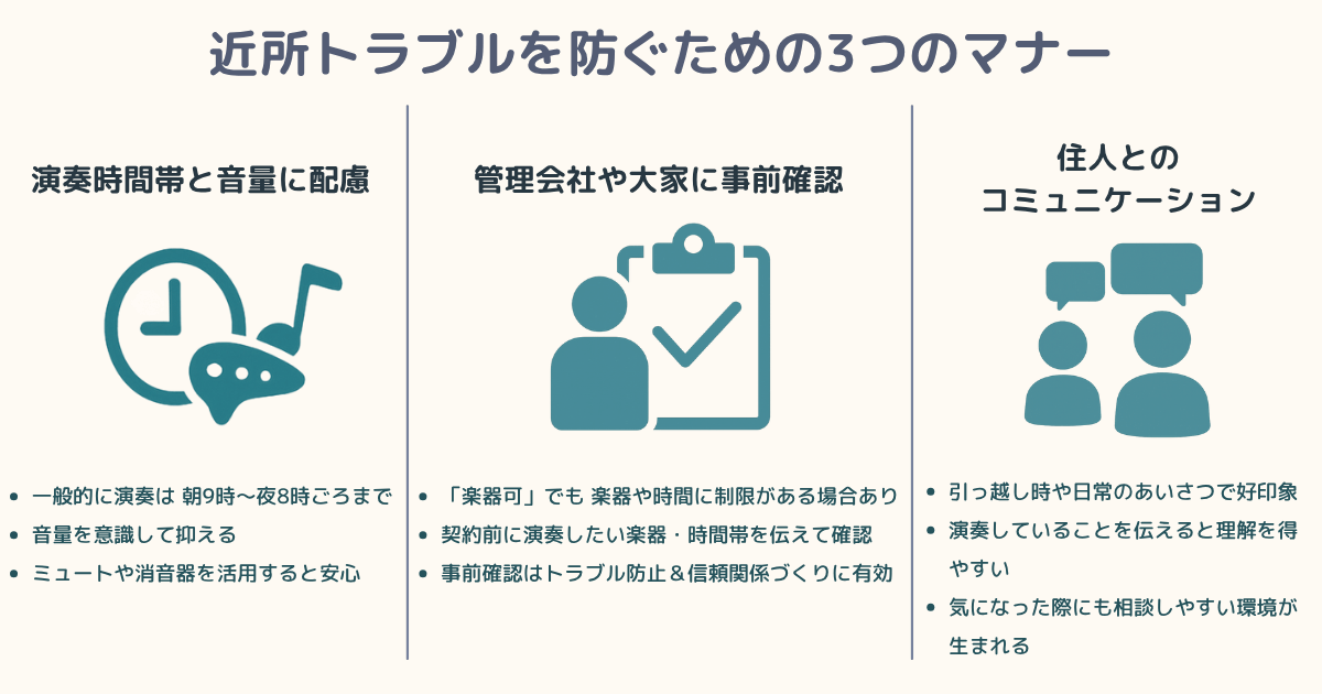 近所トラブルを防ぐための3つのマナーをまとめたインフォグラフィック。