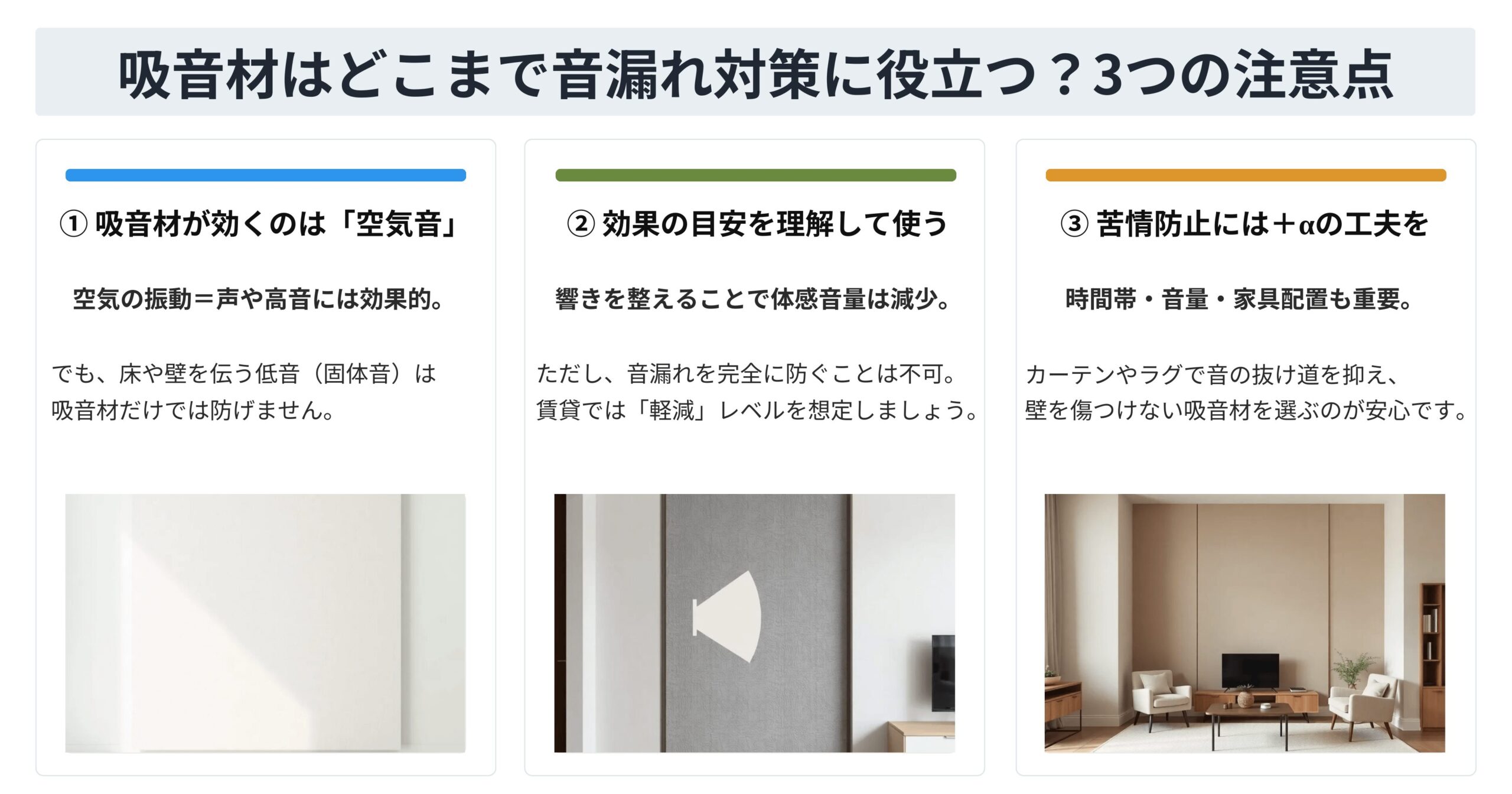 吸音材がどこまで音漏れ対策に役立つかを説明する3つの注意点。空気音への効果、効果の目安、苦情防止の工夫を解説した図。