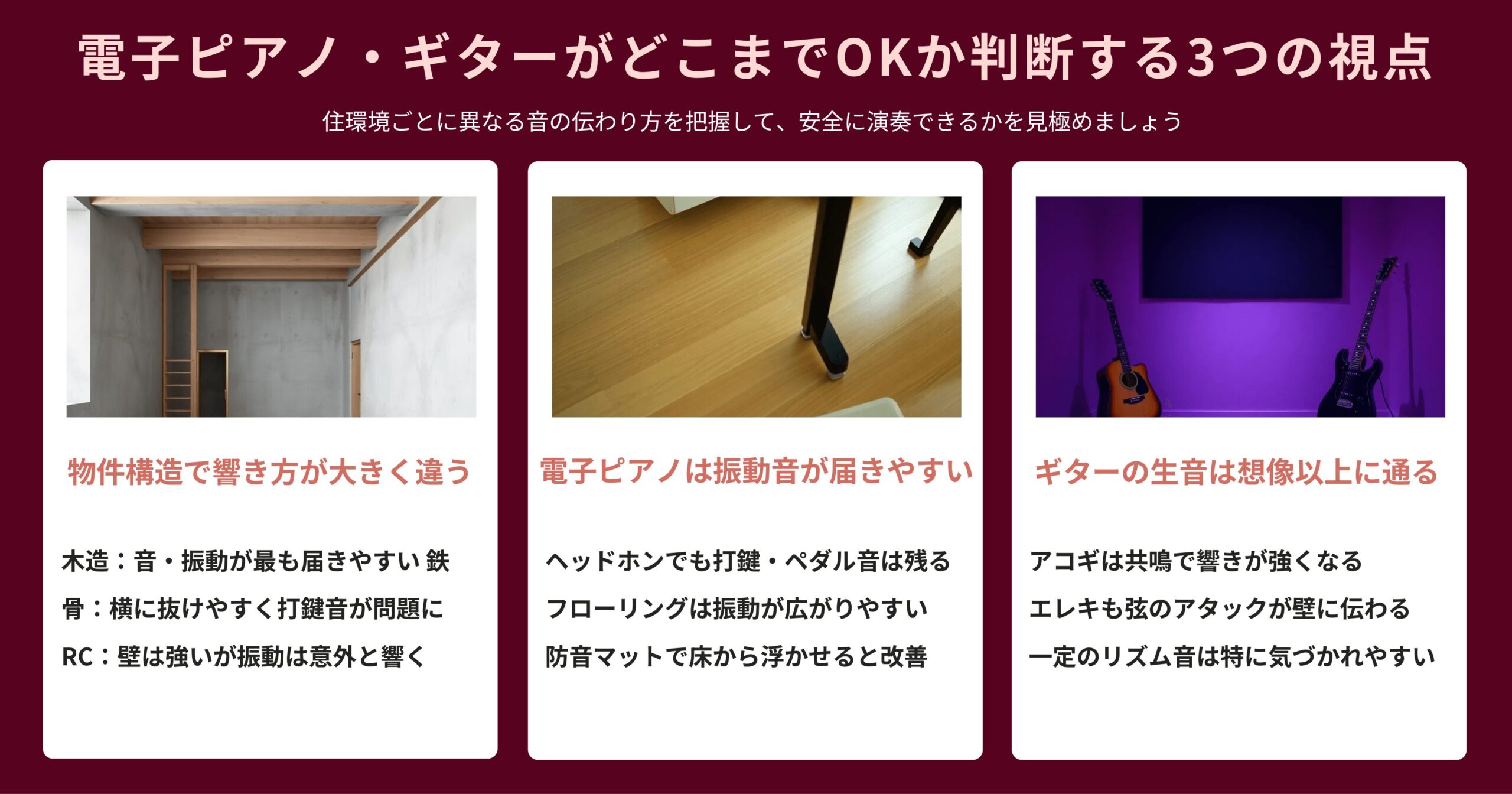 電子ピアノとギターが賃貸でどこまで許されるか判断するための3つの視点を解説した図