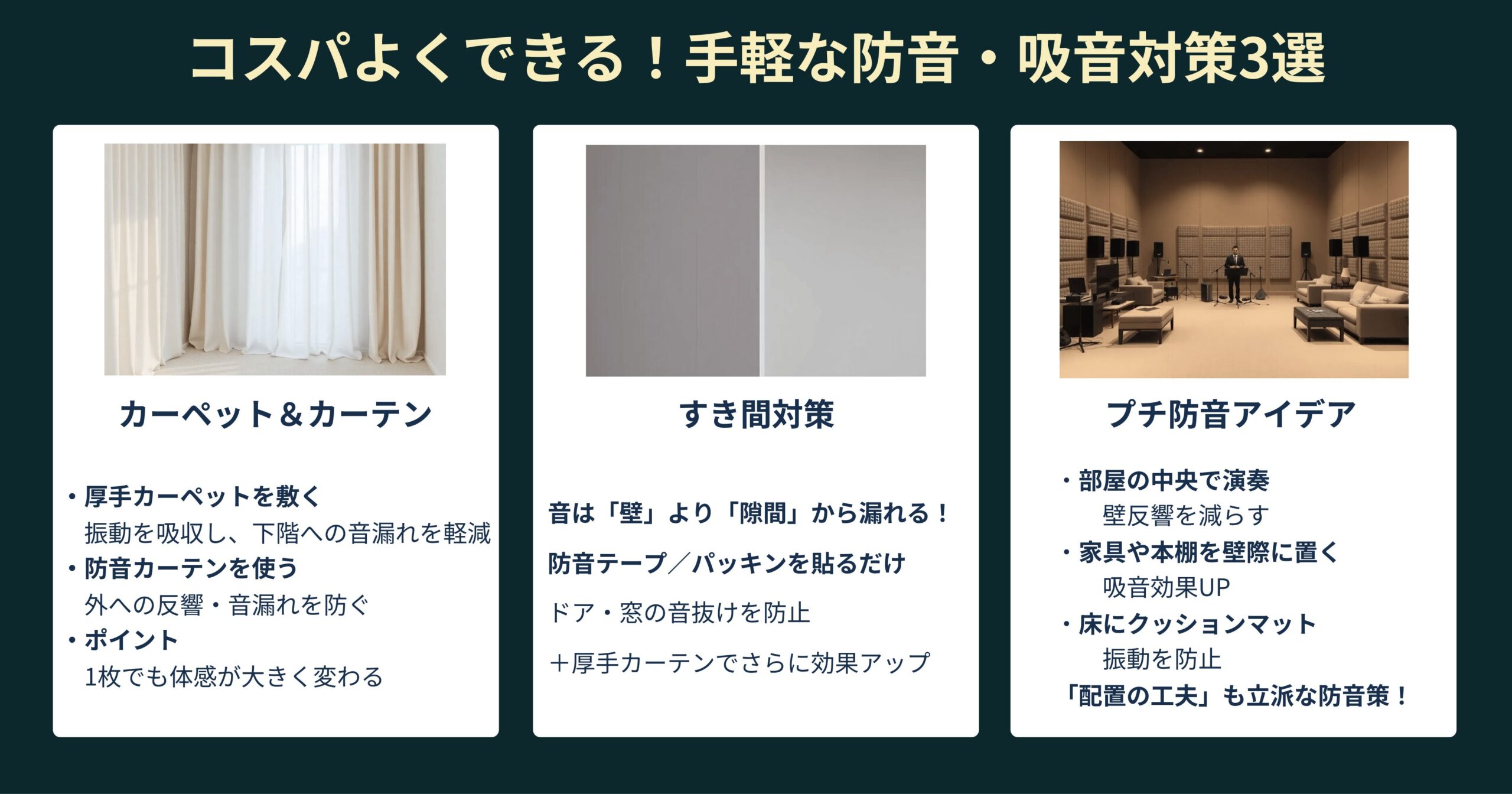 コスパよくできる防音・吸音対策を紹介する図。