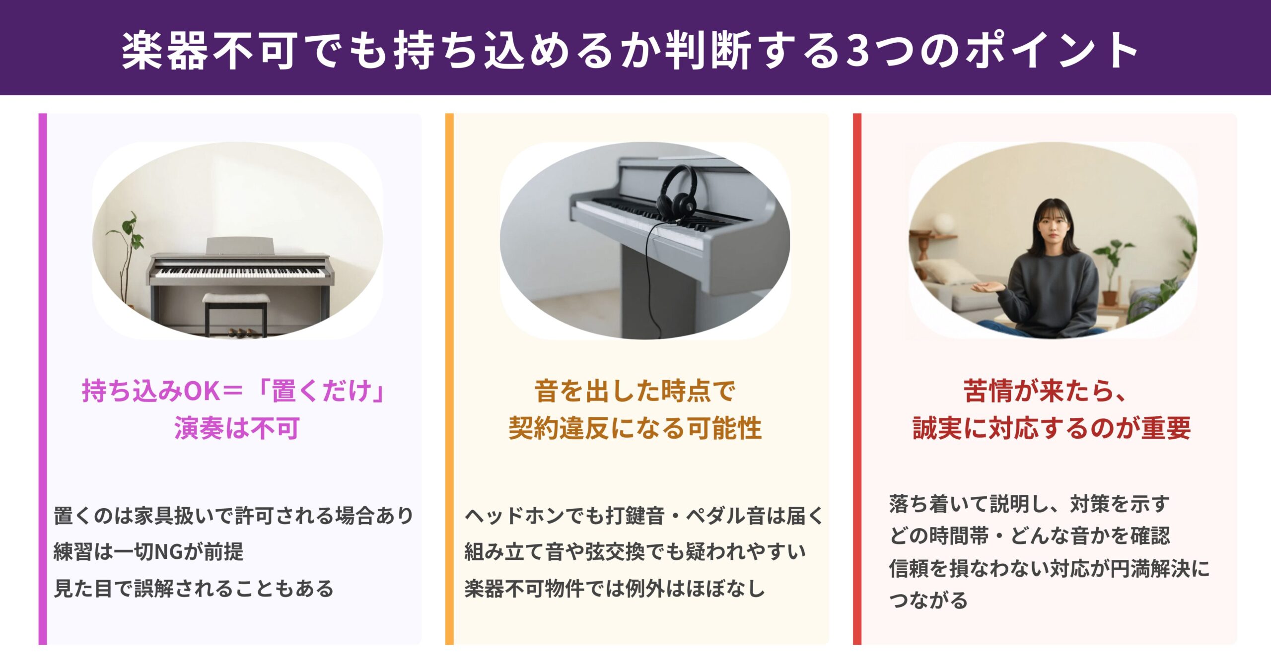 楽器不可の賃貸で持ち込みが許されるケースと契約違反になるケース、苦情対応のポイントを3つにまとめた図