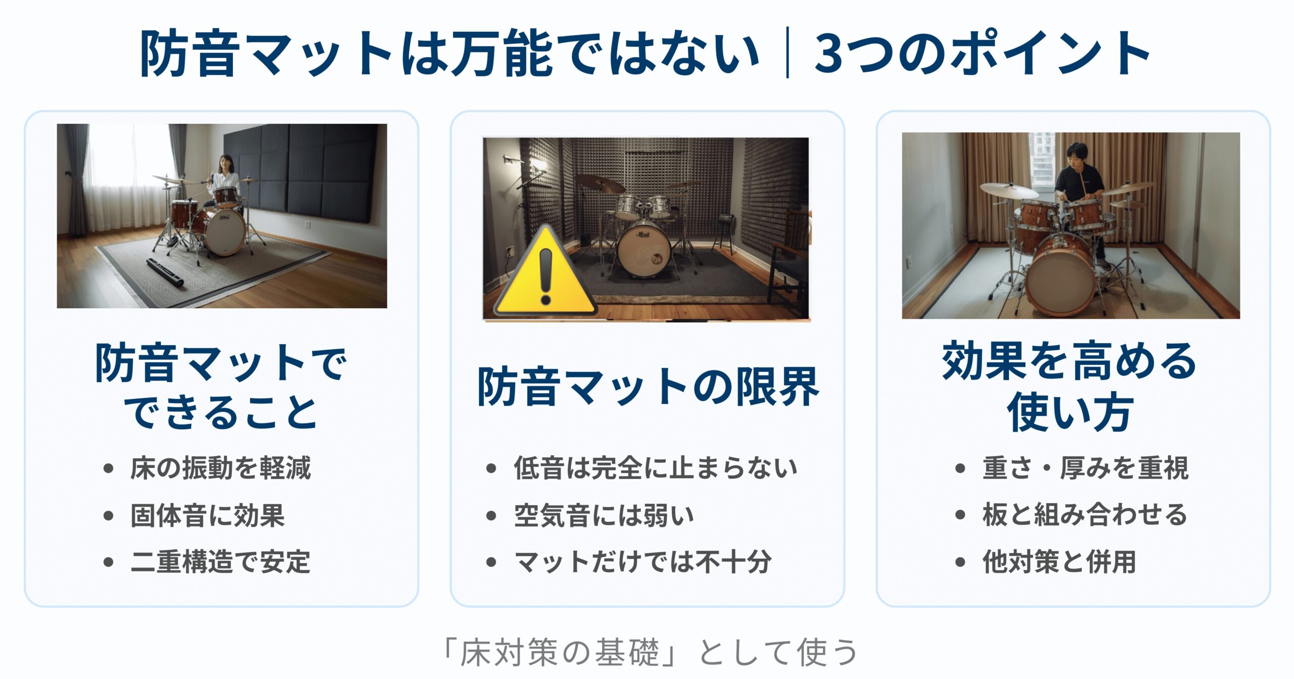 ドラム用防音マットの効果・限界・正しい使い方の3つのポイントをまとめた図