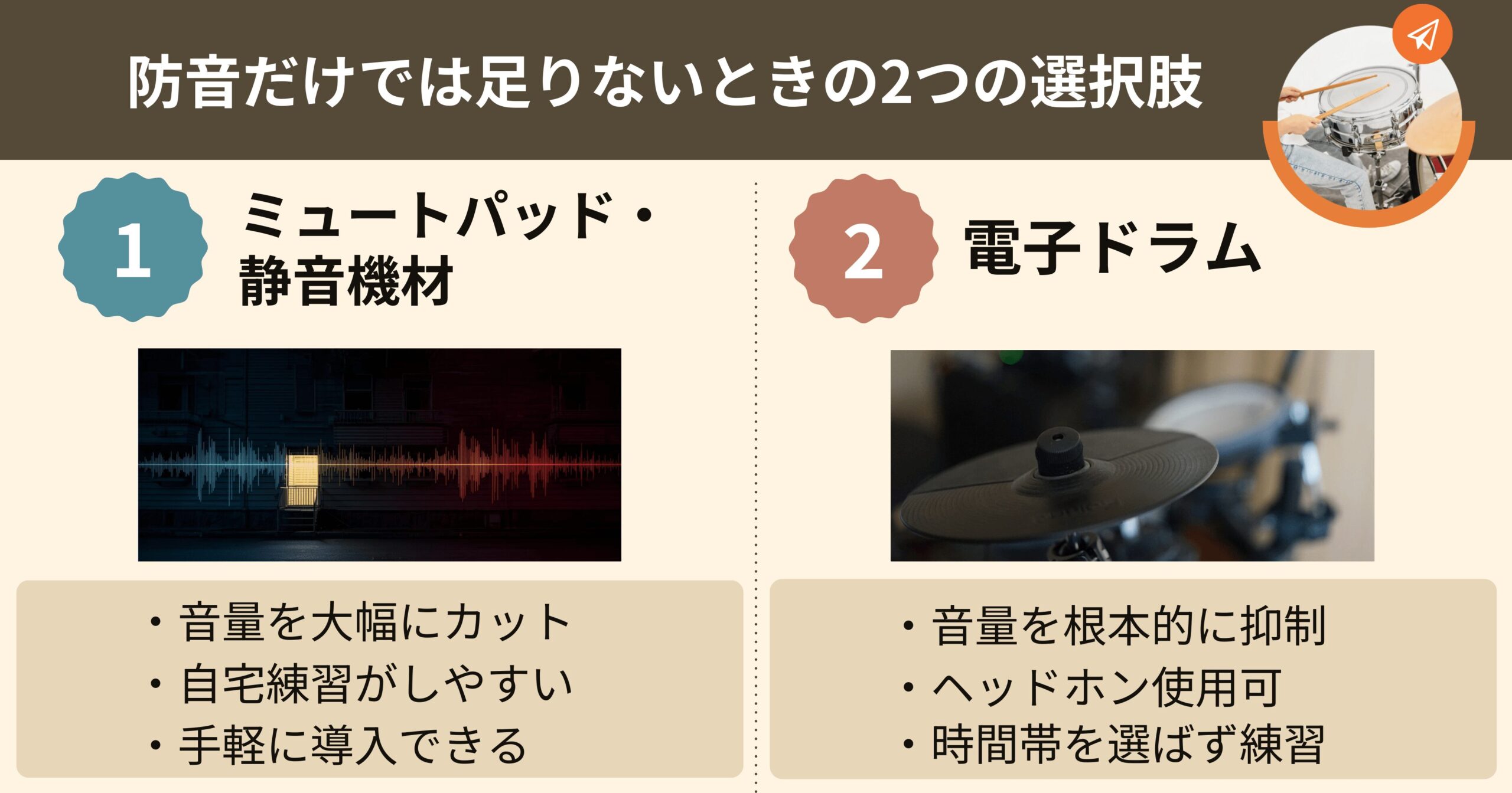 防音だけでは足りない場合に検討したいミュートパッドと電子ドラムによる音量対策