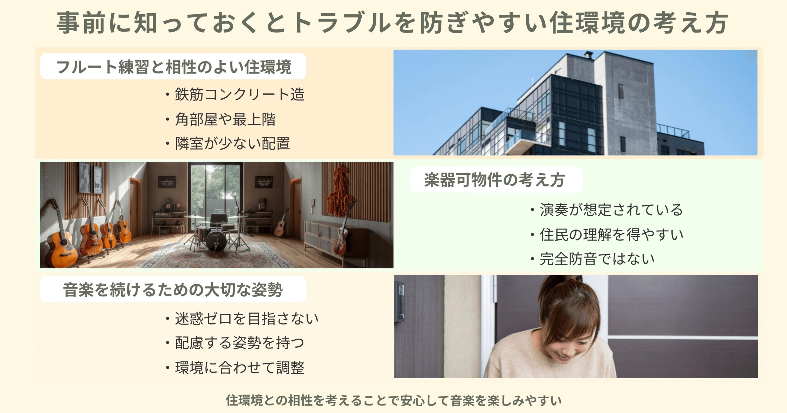 フルート練習と相性のよい住環境や楽器可物件の考え方、音楽を続けるために大切な姿勢を整理したインフォグラフィック