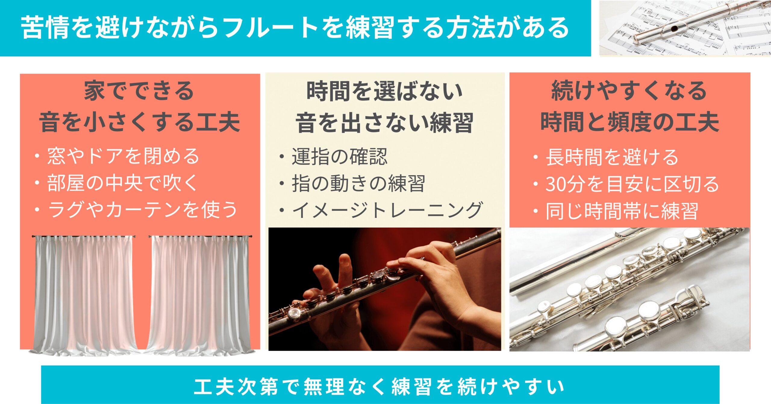 苦情を避けながらフルートを練習するために、音を小さくする工夫や音を出さない練習、時間と頻度の考え方をまとめたインフォグラフィック