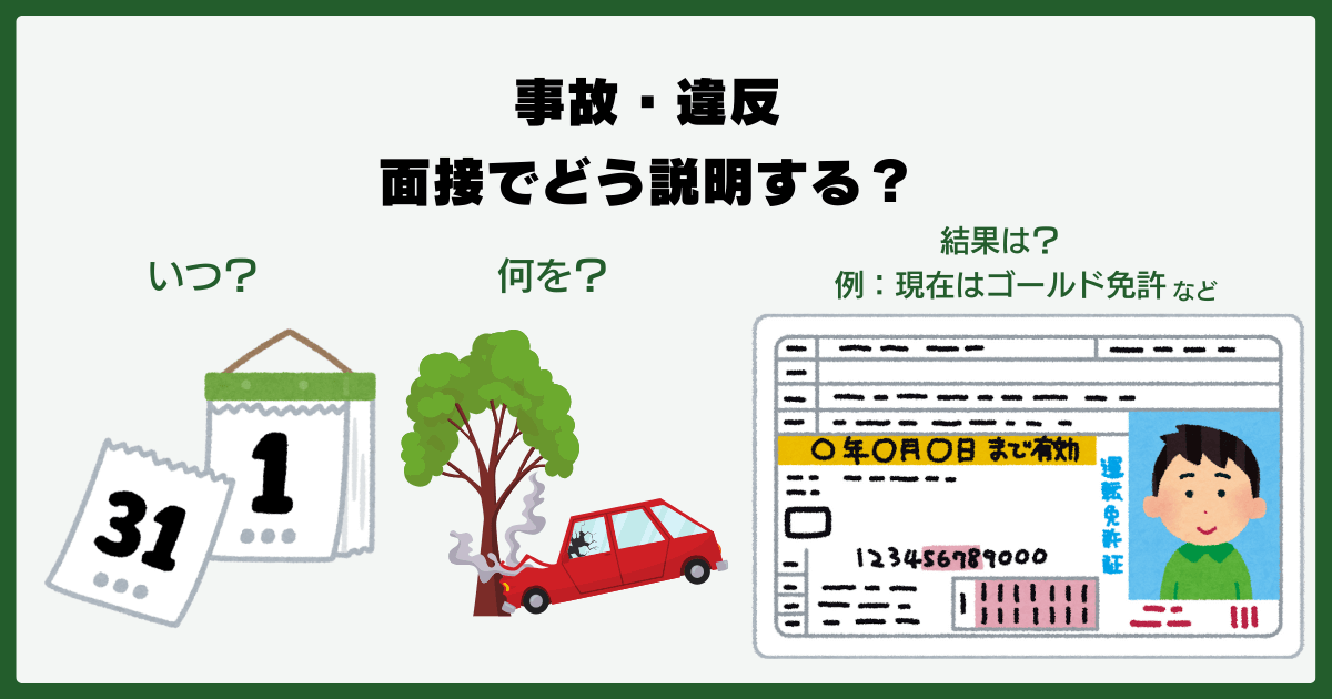 事故・違反の面接での説明