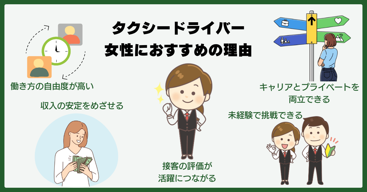 女性におすすめの理由を説明する図解