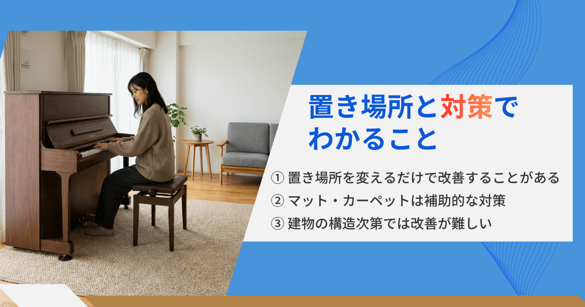 ピアノの置き場所を変える工夫やマットの使用など、対策によって音の感じ方が変わるポイントをまとめた図