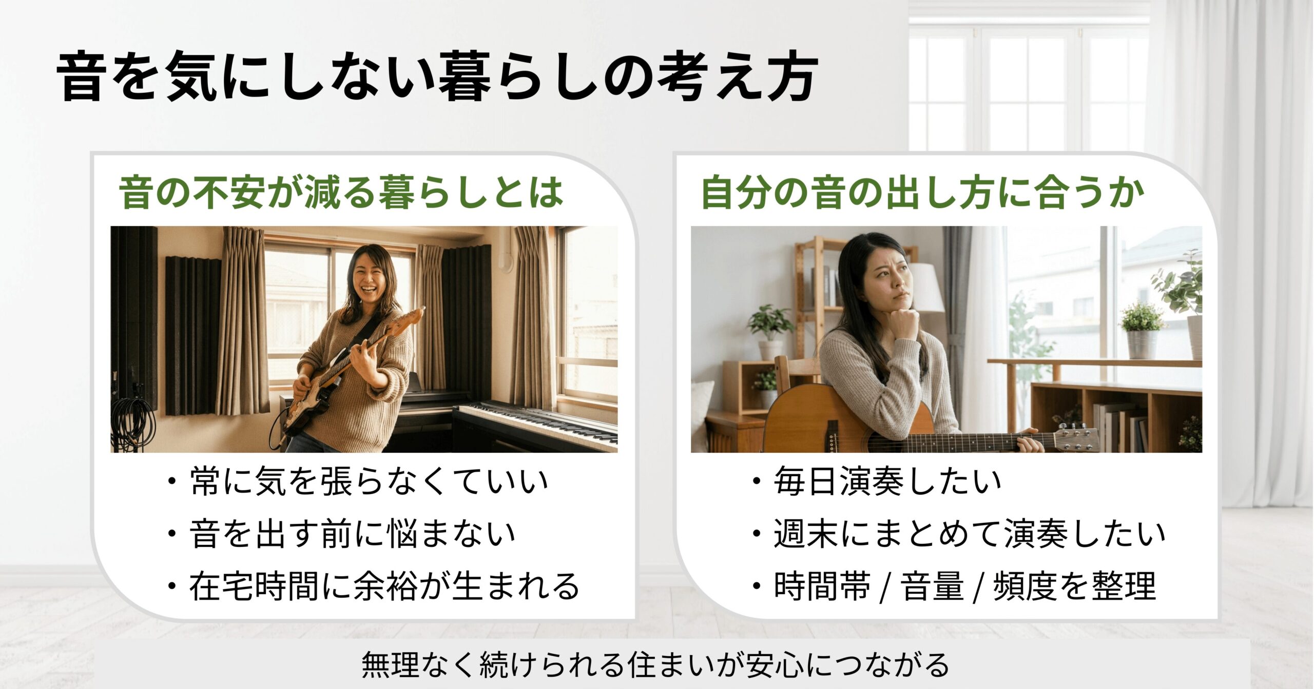 音の不安が減る暮らしのイメージと、自分の音の出し方に合う住まいの考え方を示した図