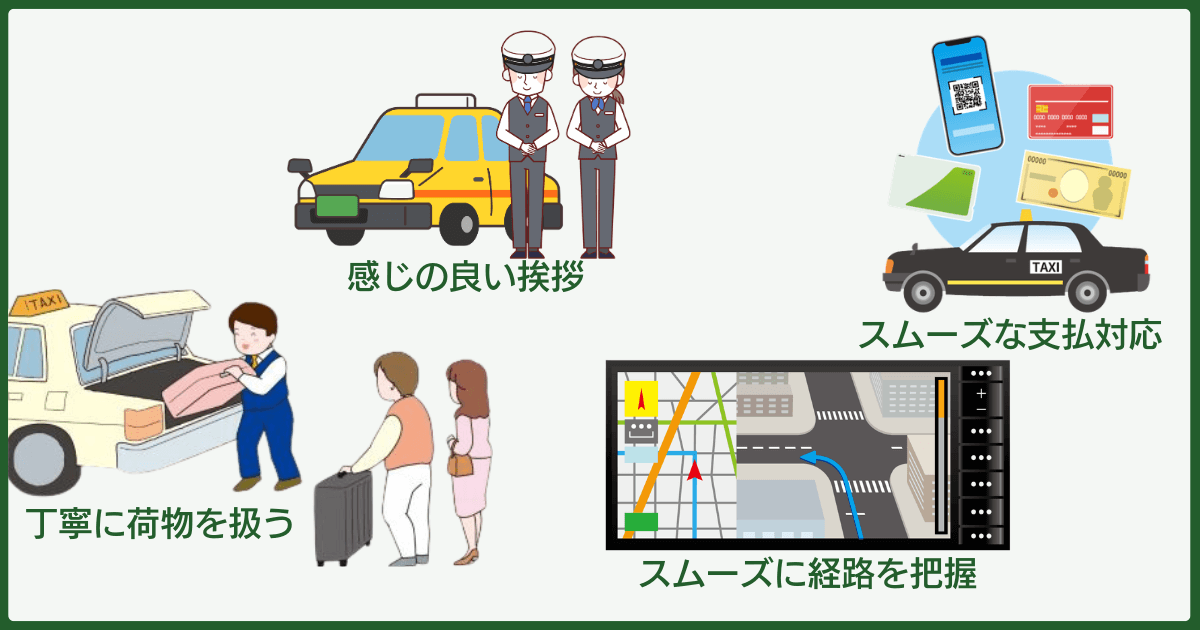 「良い接客」の図解