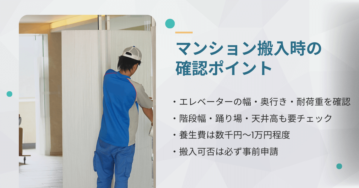 マンション搬入時の確認ポイントをまとめたインフォグラフィック。エレベーター寸法や耐荷重、養生費、事前申請の重要性を解説