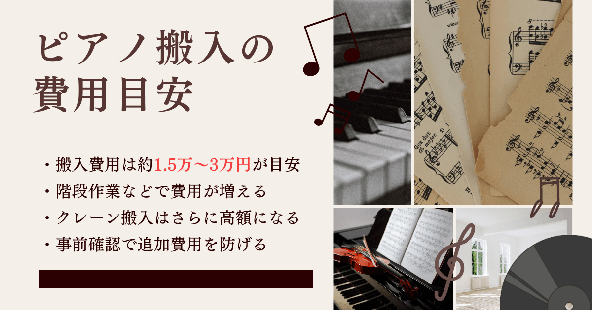 アップライトピアノ搬入の費用目安と追加料金のポイントをまとめた図解