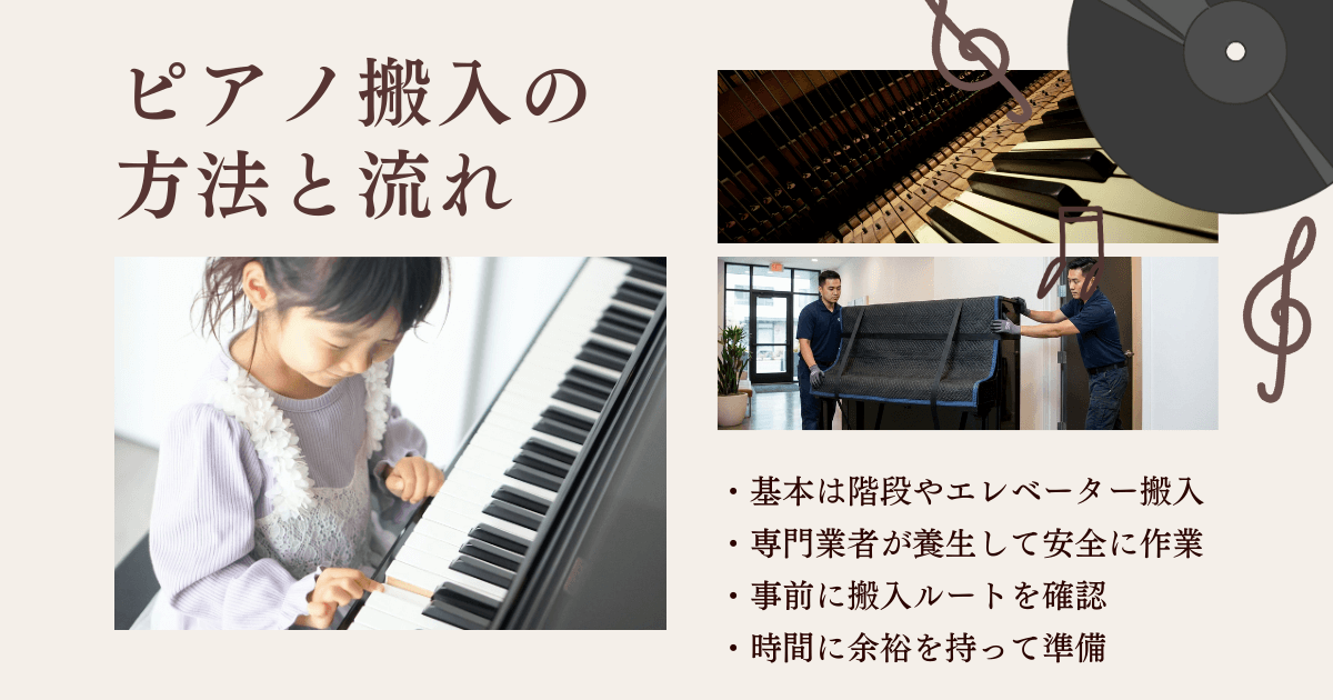 アップライトピアノ搬入の方法と当日の作業の流れをまとめた図解