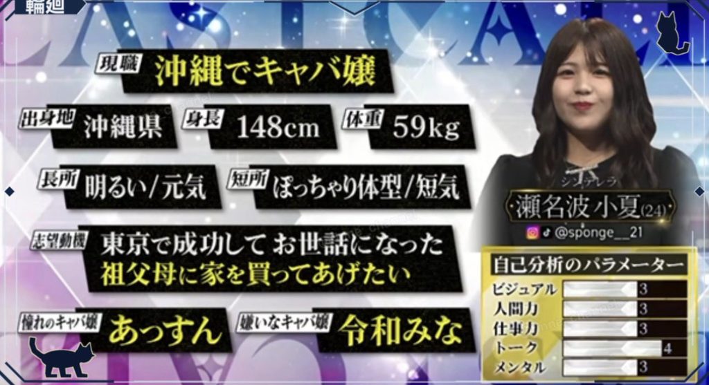 瀬名波小夏の年齢と経歴
